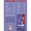 Imagen de M-LINE CACHORROS 1kG